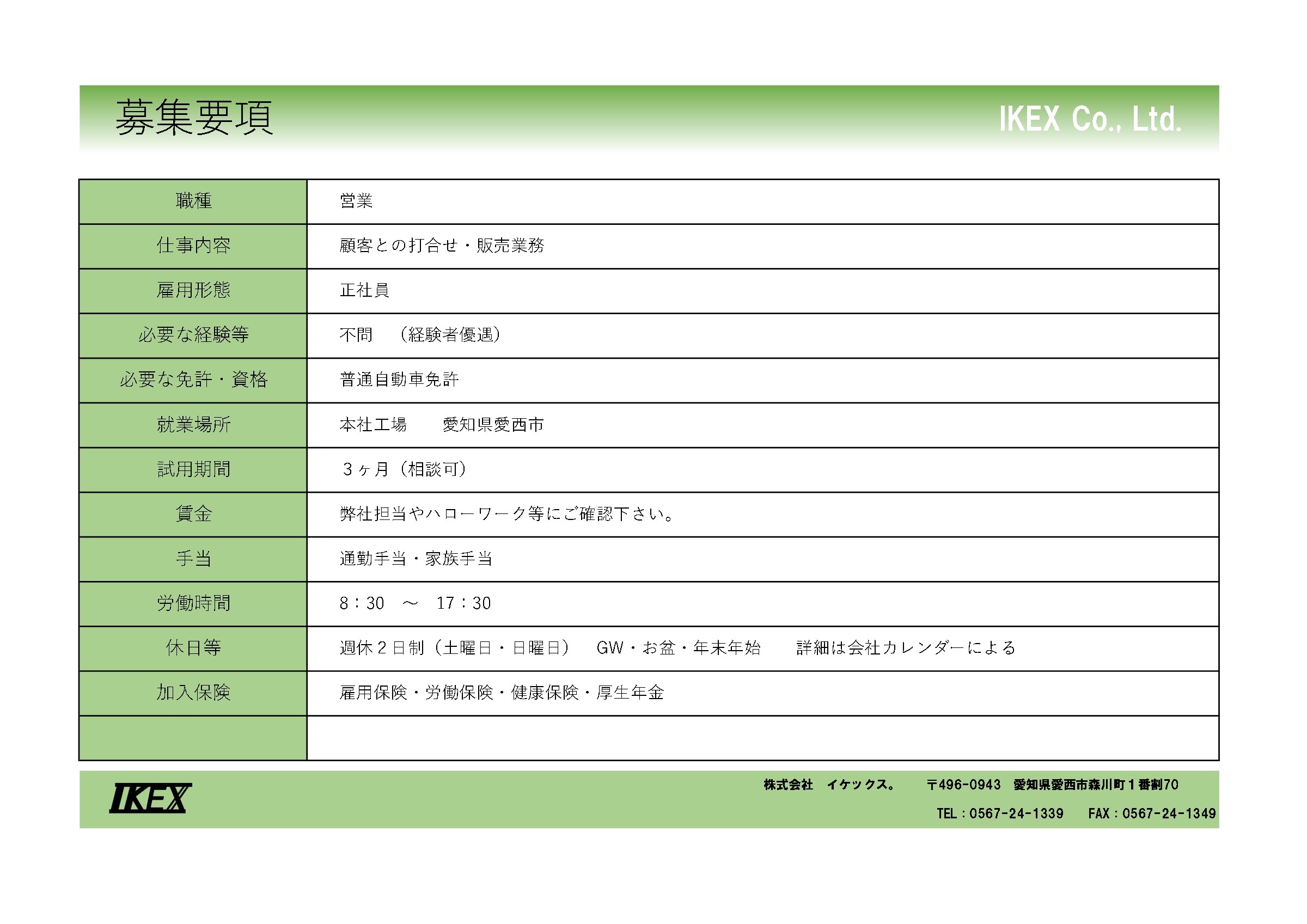 募集要項